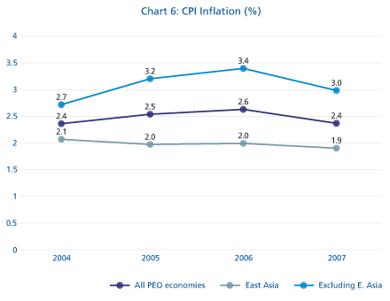 Publications-SOTR-2006-12
